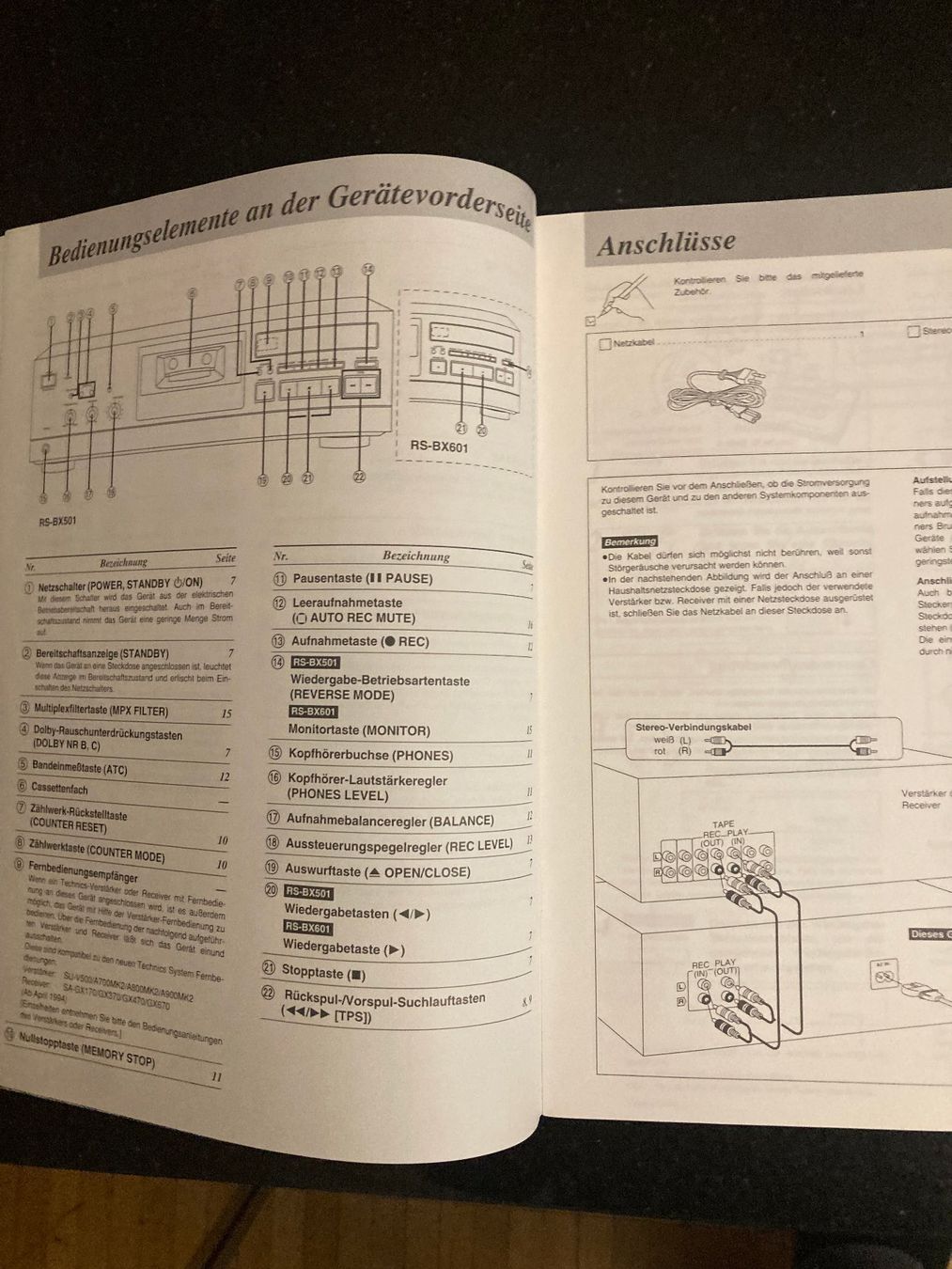 Bücher: Technics Bedienungsanleitung  RS-BX601 & RS-BX501 – Gebraucht aus Thalwil von driver66 1