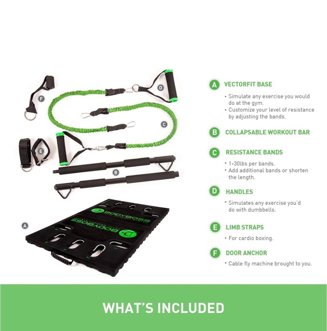 Hometrainer: Body Boss Workout System – Neu (gemäss Beschreibung) aus Selzach von Mperformance83 6