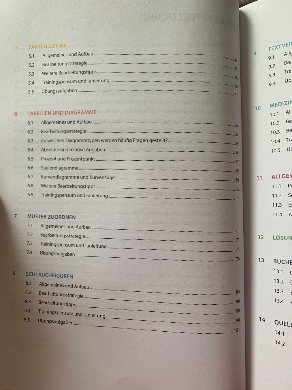 Bücher: MedGurus NC/TMS/EMS Vorbereitung - Leitfaden – Neu (gemäss Beschreibung) aus Onex von nis_97w5 2