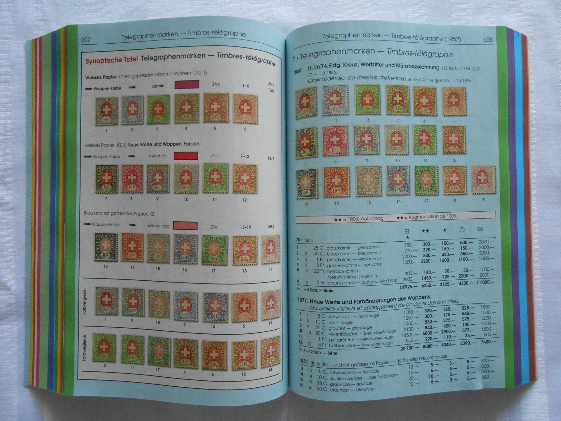 Libri: Zumstein Schweiz/Liechtenstein 2024 – Usato da Hallwil venduto da pkaiser44 5