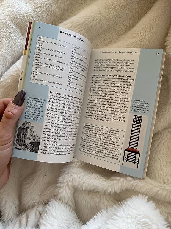 Libri: Architektur & Design Fachbuch – Usato da Klingnau venduto da mic_qk2t 2