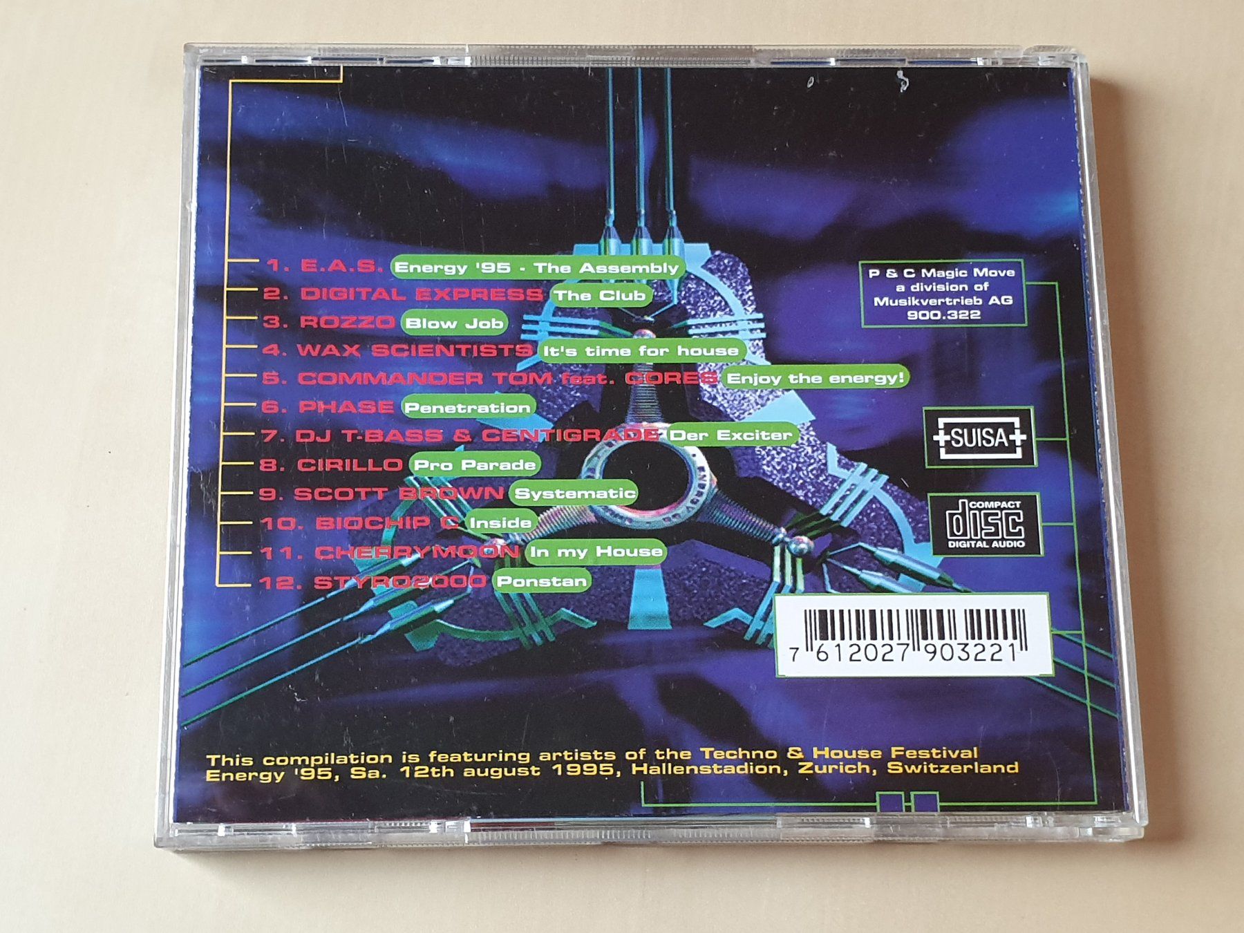 CD: Energy 95 – Usato da Stansstad venduto da collectorsshop 1
