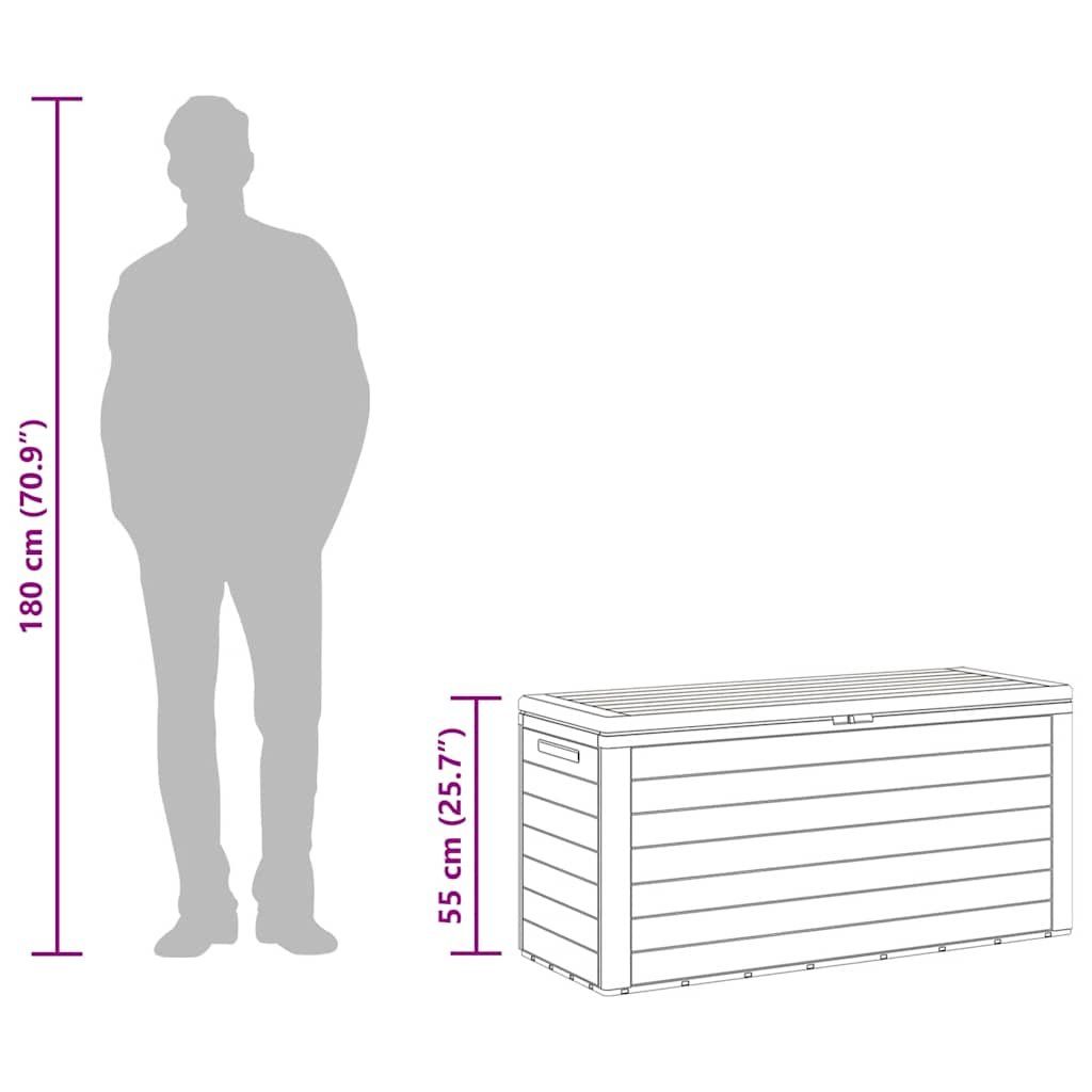 Vidaxl Box contenitori: vidaXL Gartenbox Anthrazit 116x44x55 cm – Nuovo e nell'imballaggio originale da Baar venduto da vidaxl 8