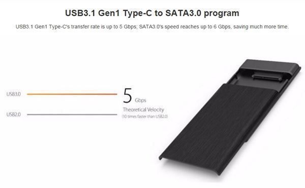 Dischi rigidi: 2,5 Zoll USB3.0 Typ-A bis Typ-C Externe – Nuovo e nell'imballaggio originale da Unterägeri venduto da RmOnline 5