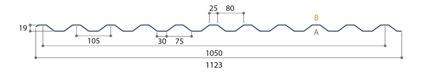 Profile: Trapezprofilblech 2.5 Meter Sepiabraun mit Antitropfvlies – Neu (gemäss Beschreibung) aus Engwilen von faehig 2