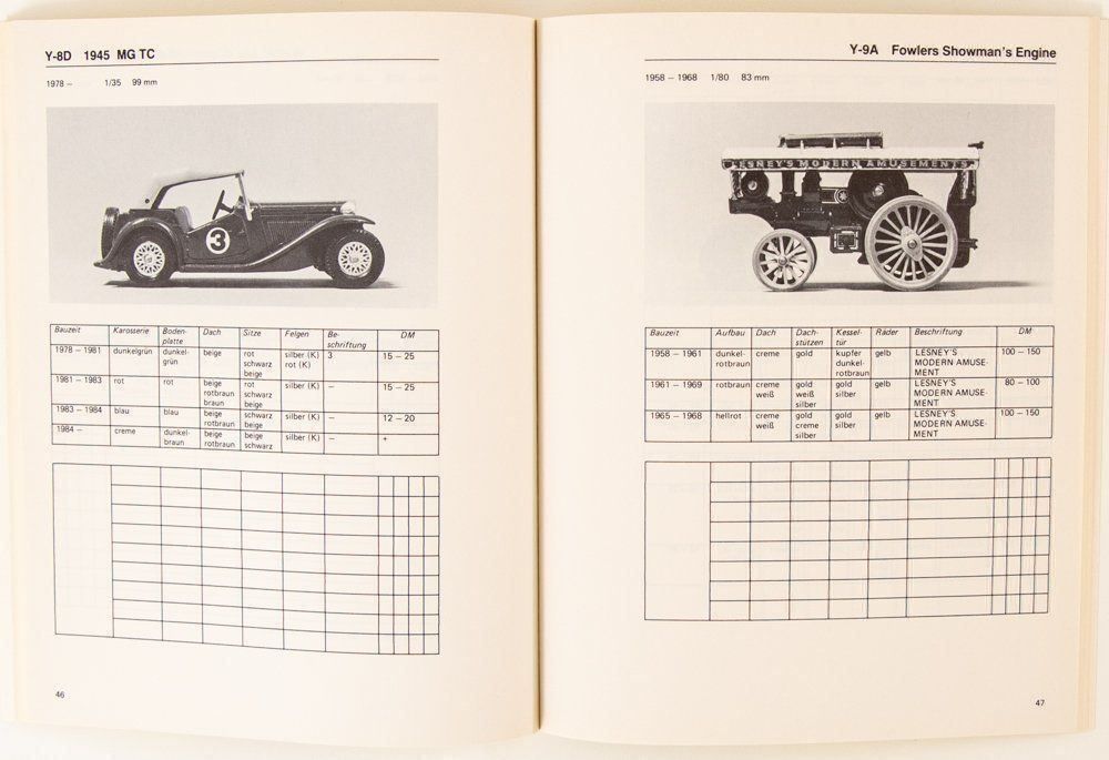 Libri: Modellauto-Katalog Matchbox – Usato da St. Pantaleon venduto da pantaleon62 5