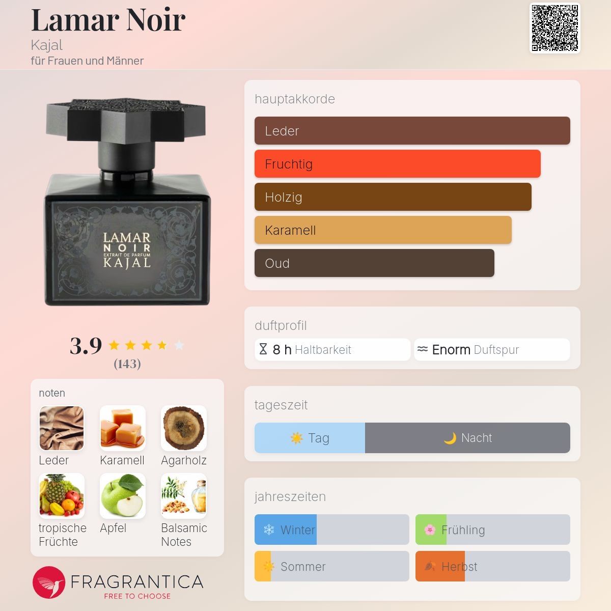Profumi & Eau de Toilette: Kajal Lamar Noir Extrait de Parfum | 2 ml Duftprobe – Nuovo (secondo la descrizione) da Düdingen venduto da parfum_tester 1