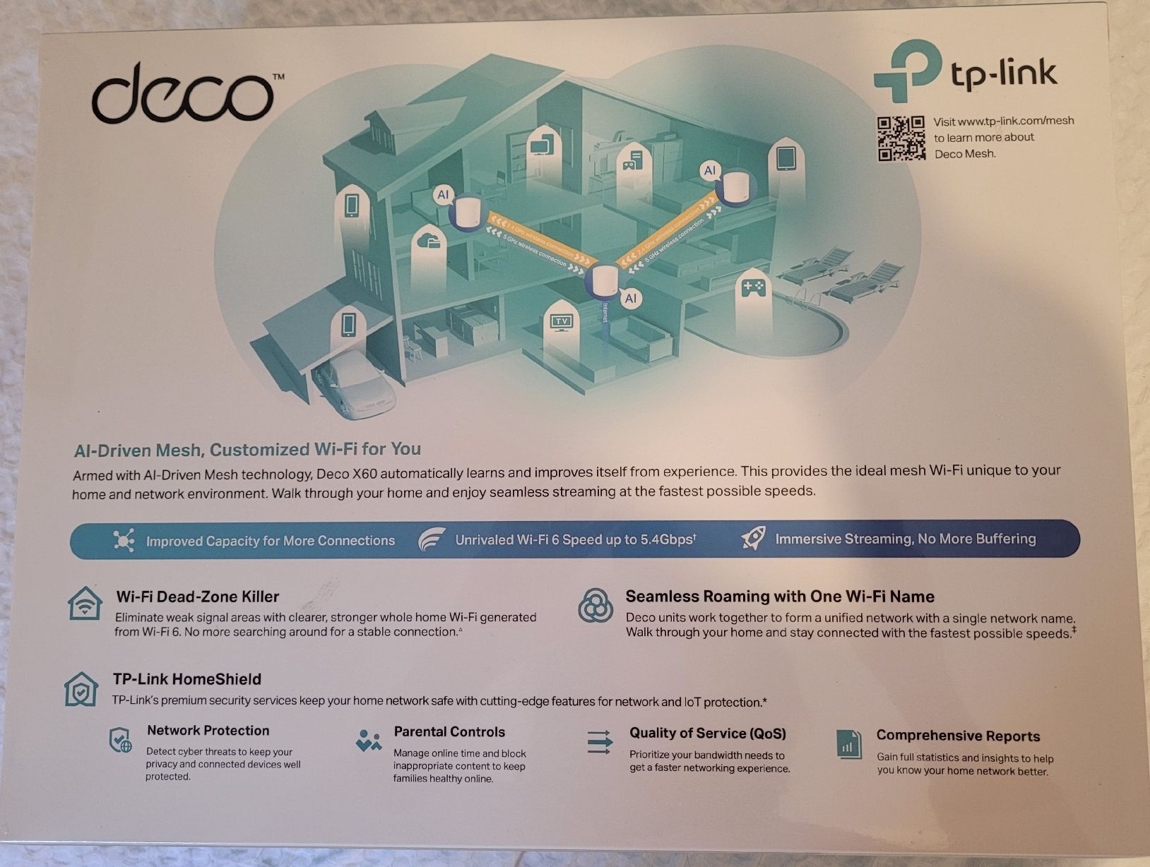 TP-Link WiFi: WiFi extender TP Link AX5400 – Nuovo e nell'imballaggio originale da Zürich venduto da Ter_6kf5 3