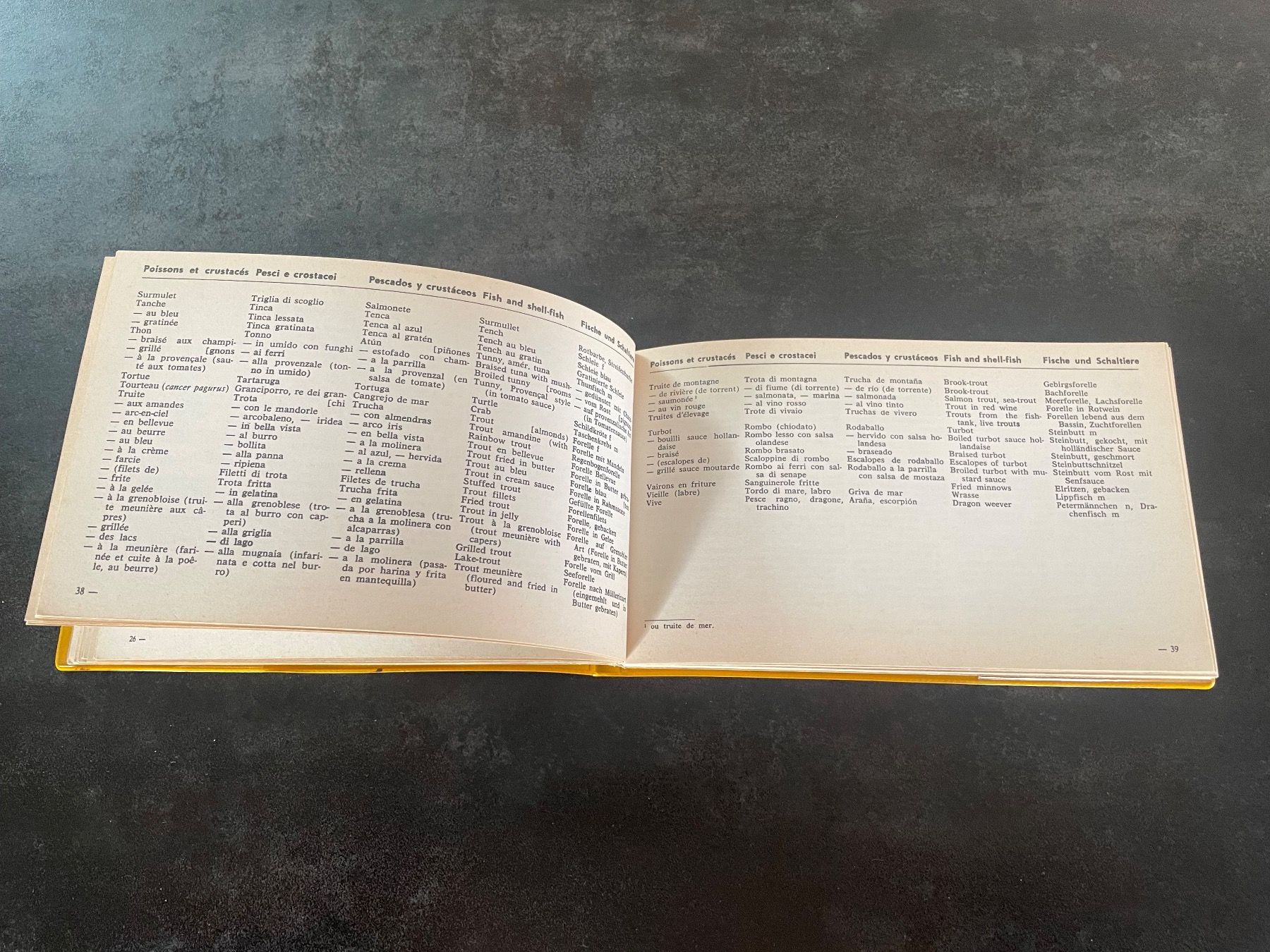 Libri: Dictionnaire Gastronomique 5 Langues E. Neiger – Usato da Vallamand venduto da Bricbracbroc82 6
