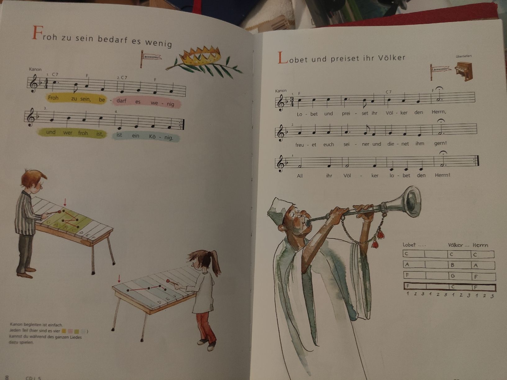 Libri: Sing mit! Schweizer Singbuch Unterstufe Marion – Usato da Gossau SG venduto da mog_2q7f 4