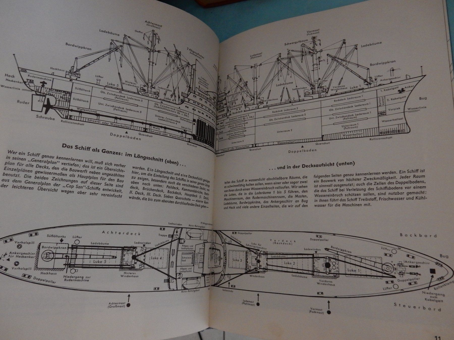 Bücher: Schifffahrtskunde: Alles über ein Schiff 1962 Friedrich Boer – Gebraucht aus Jona von JOberg_25 6