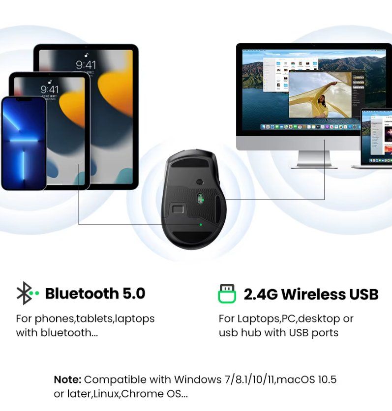 Mouse: UGREEN Bluetooth & 2,4G Dual-Mode Wireless Maus Mouse – Nuovo e nell'imballaggio originale da Romanshorn venduto da pfimex 2