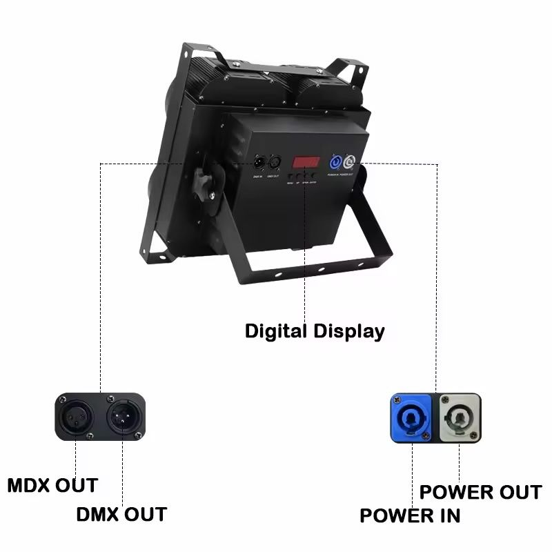 Lampade: 4x100W Audience Blinders 4 stuck with flight case – Usato da Effretikon venduto da vis_nfs5 4