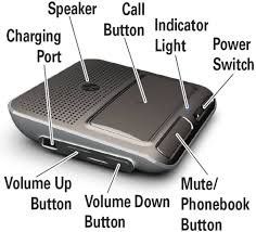 Motorola Lautsprecher: Motorola Bluetooth Freisprecheinrichtung 12 V – Gebraucht aus Hermetschwil-Staffeln von Mobile2013 6