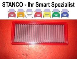 sport filter smart for two 451 2007-