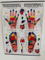 Fuss- u. Handreflex Poster