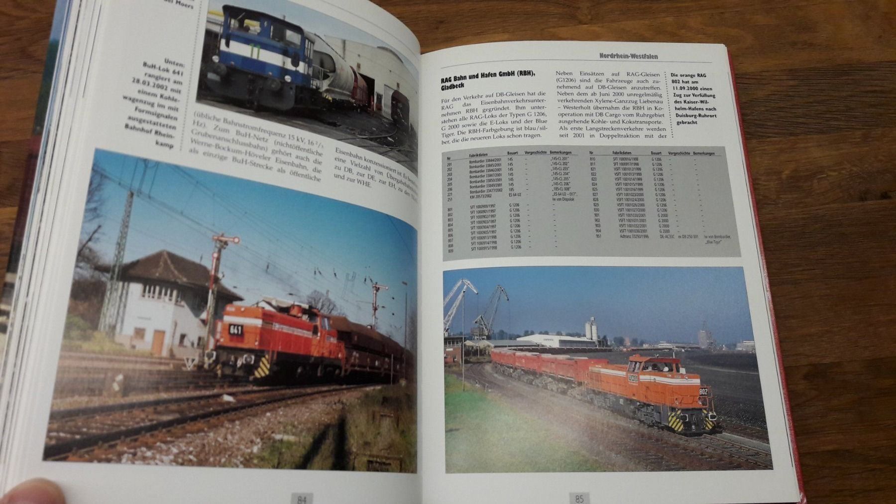 Libri: Buch : Lexikon Deutscher Privatbahnen – Usato da Buttes venduto da Cafe2005 5