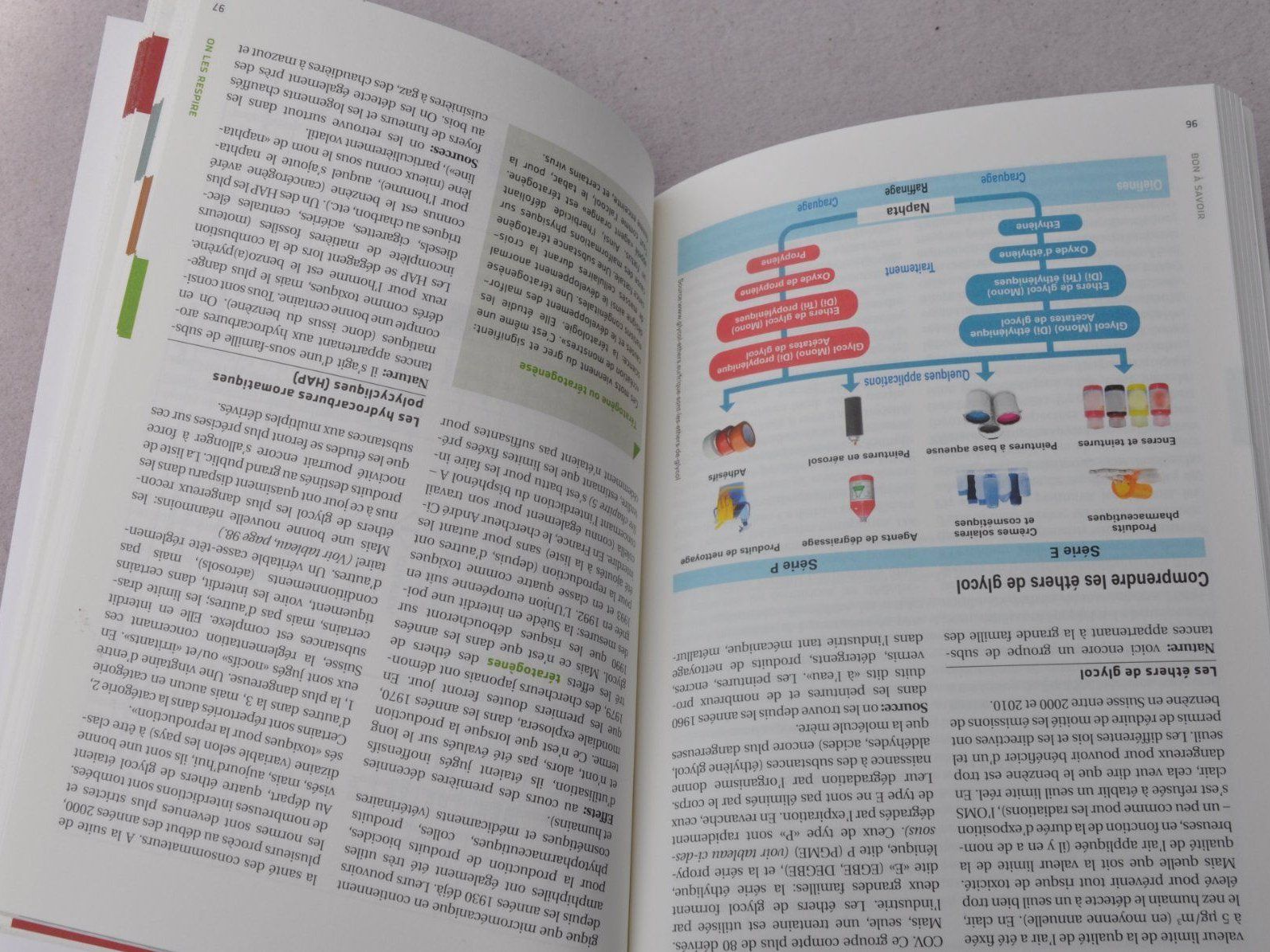 Libri: Poisons quotidiens - Bon à savoir - identifier, décrypter,  – Usato da Fully venduto da Minouchka 2