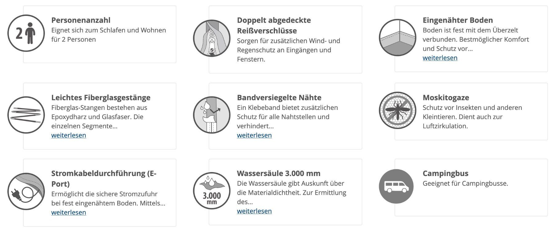 Vorzelte & Markisen: Busvorzel Berger Liberta II – Defekt aus Birmensdorf ZH von extrachrome 3