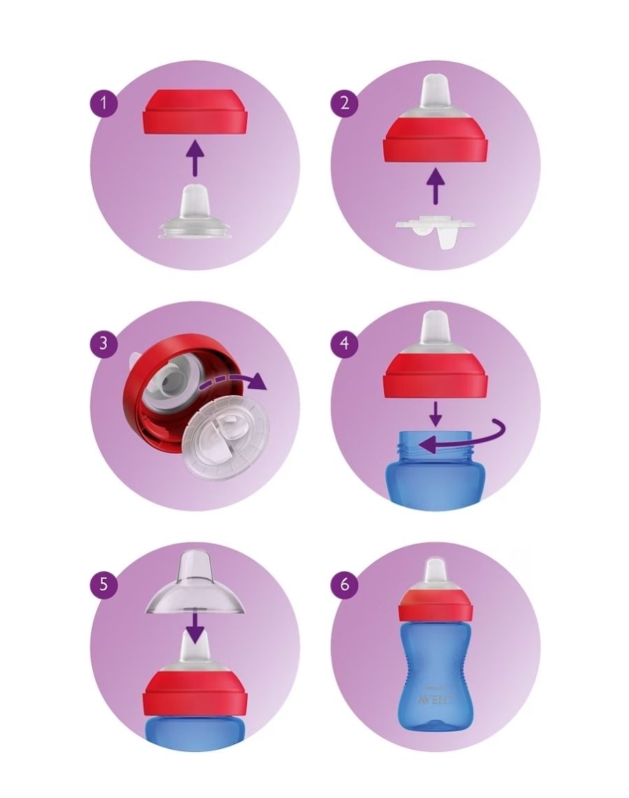 Avent Pasti del neonato: Philips Avent Flasche Set Trinklernbecher – Usato da Teufenthal AG venduto da thuzsu 7