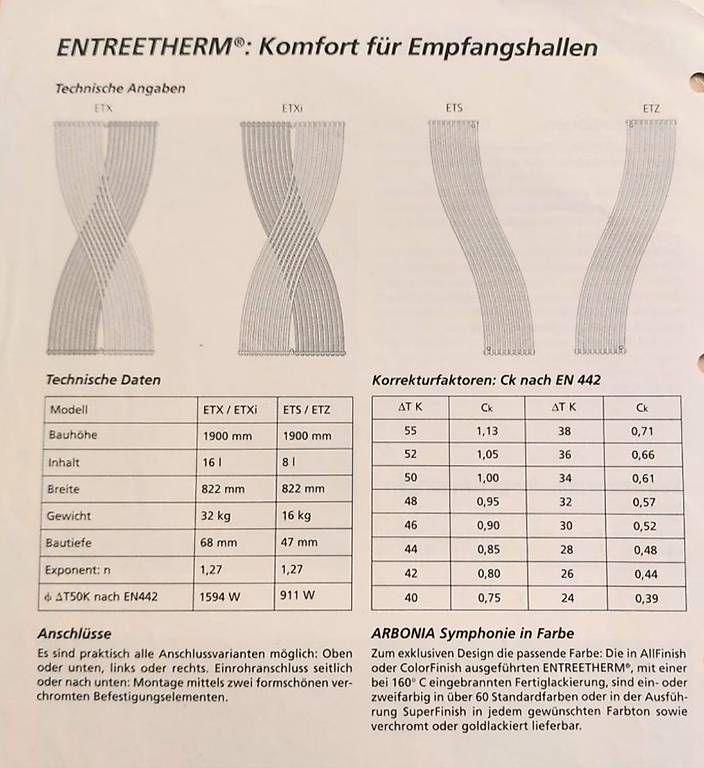 Tous les outils: ENTREETHERM PREISREDUKTION  – D'occasion à Rorschacherberg par jo08 2
