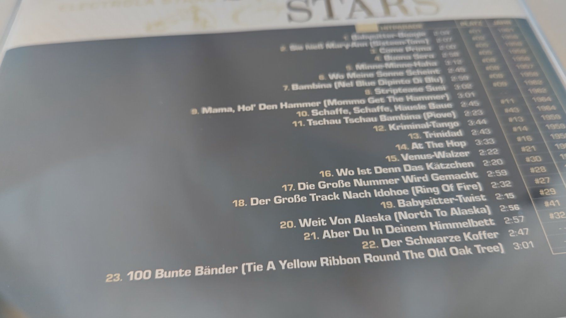 CD: Ralf Bendix / Schlager Stars / CD / Babysitter-Boogie u.a. – Usato da Bellach venduto da JingleJerry 2
