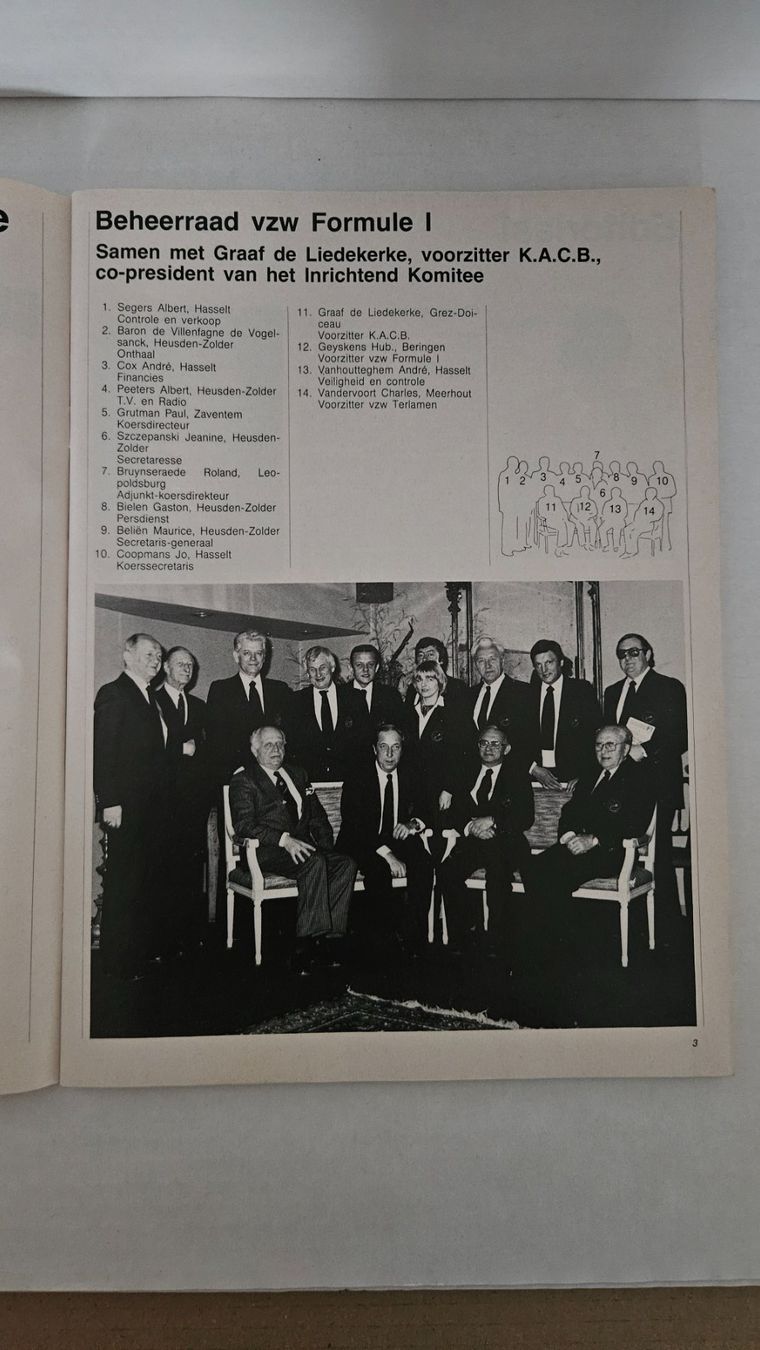 Documenti: Formel 1 Programmheft Zolder GP Belgien 1981 – Usato da Wangen SZ venduto da Auction-Sea 2