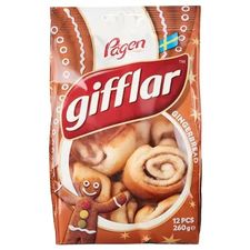 Profile image of Gifflar