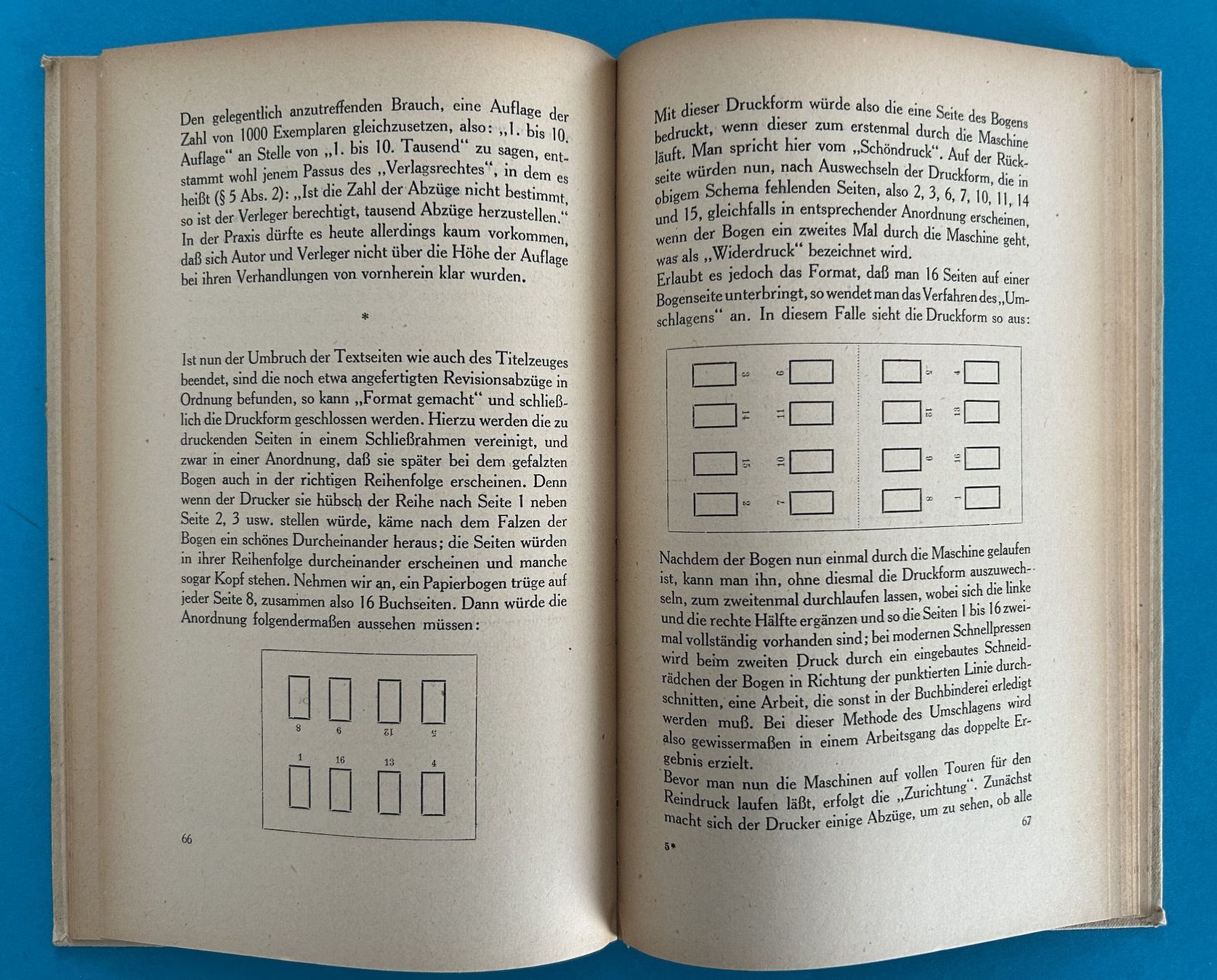 Libri: WIE ENTSTEHT EIN BUCH – Usato da Zürich venduto da Domus09 4
