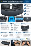 Microsoft Sculpt Ergonomic Keyboard 1559 kabellos  DE QWERTZ