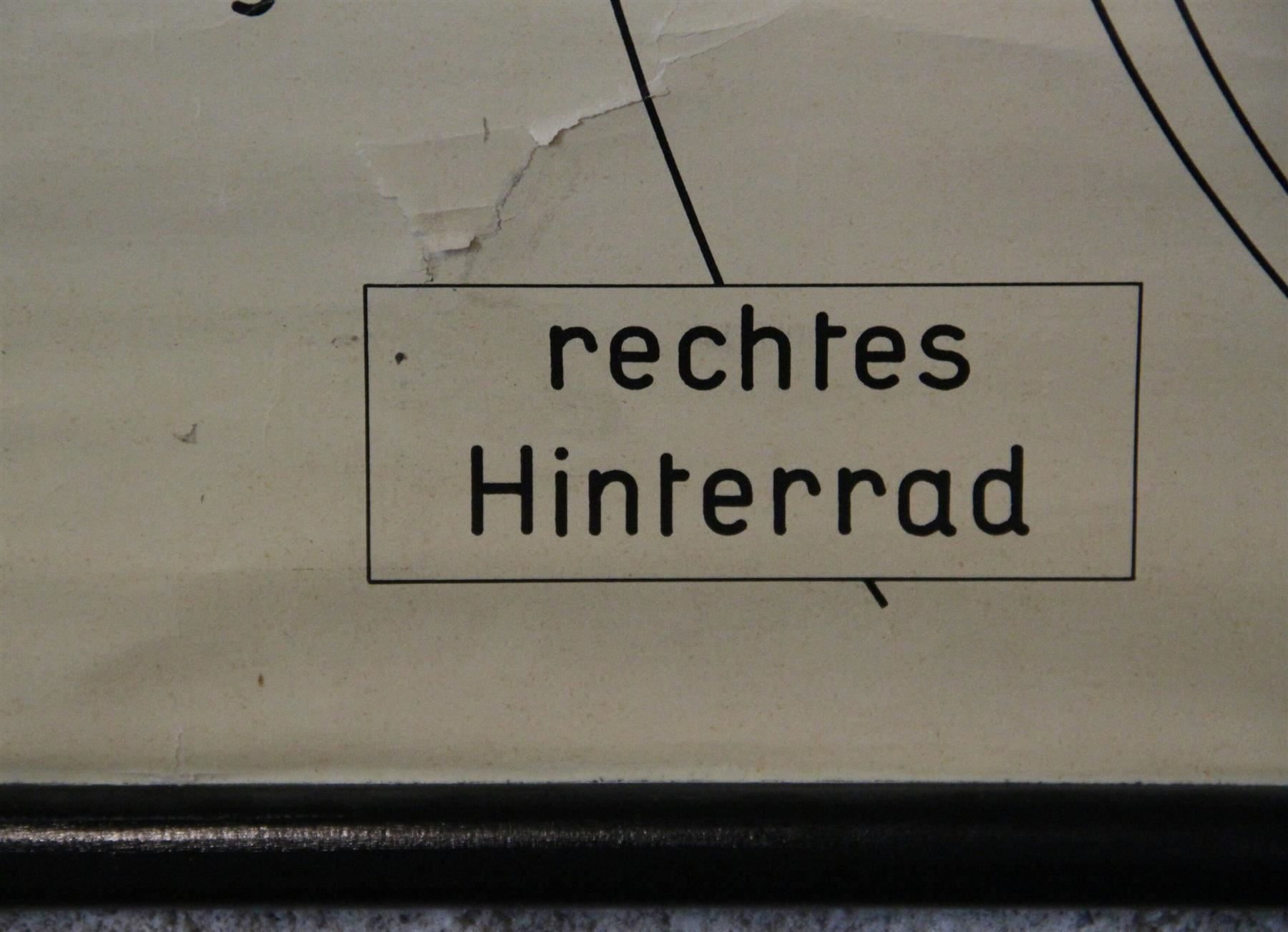 Posters & Illustrations: Schulwandbild "Pendelachse" – D'occasion à Birrwil par brandschatz_birrwil 5