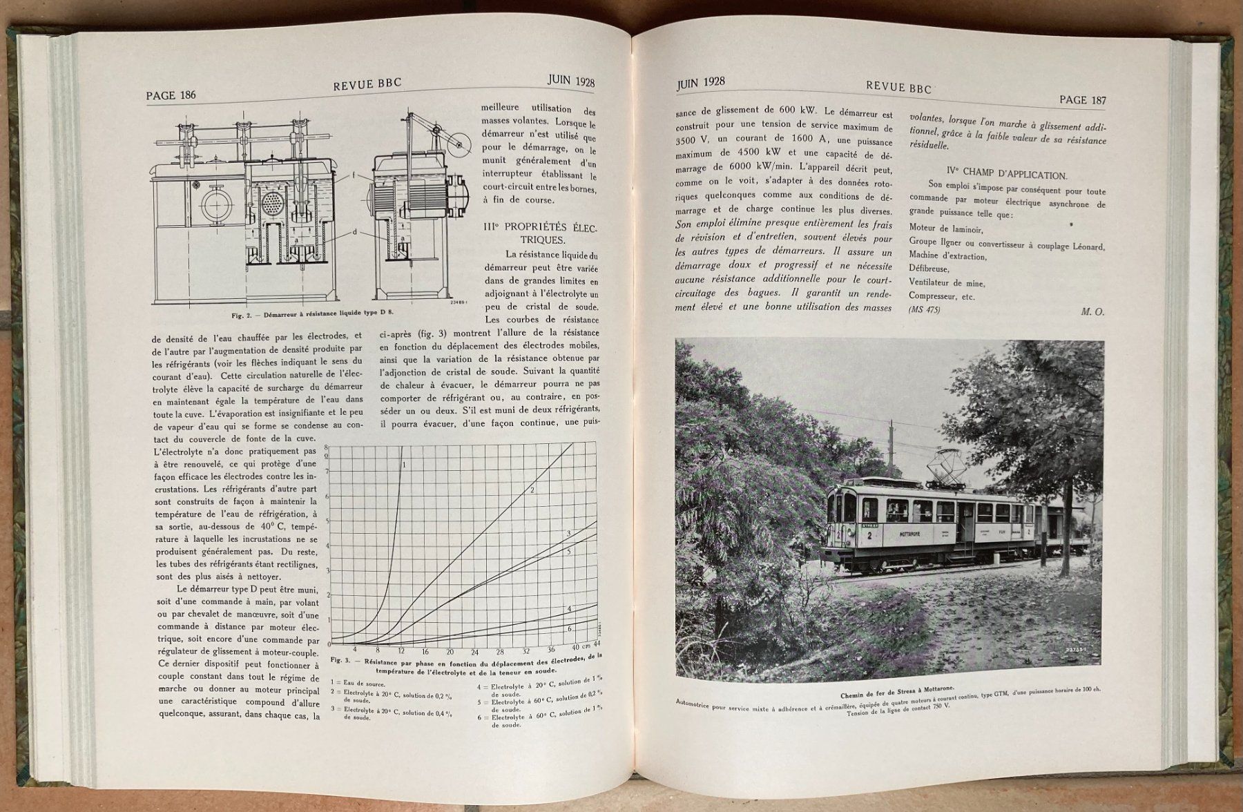 Zeitschriften & Magazine: Revue B.B.C. 1928 - 12 numéros – Gebraucht aus Versoix von HELVETICA_1 4