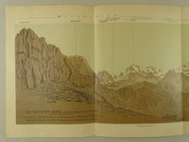 PANORAMA PARTNUNER BERGE VOM SCHOLLBERG
