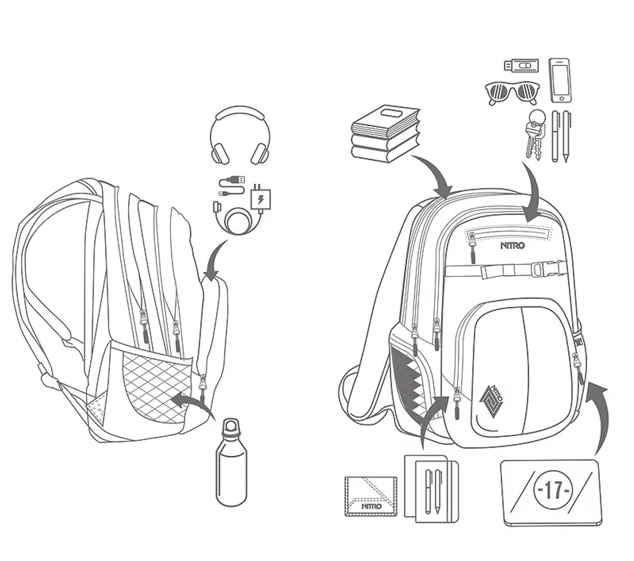 Zaini: NITRO Rucksack CHASE – Nuovo (secondo la descrizione) da Bonstetten venduto da qay_gmw7 8