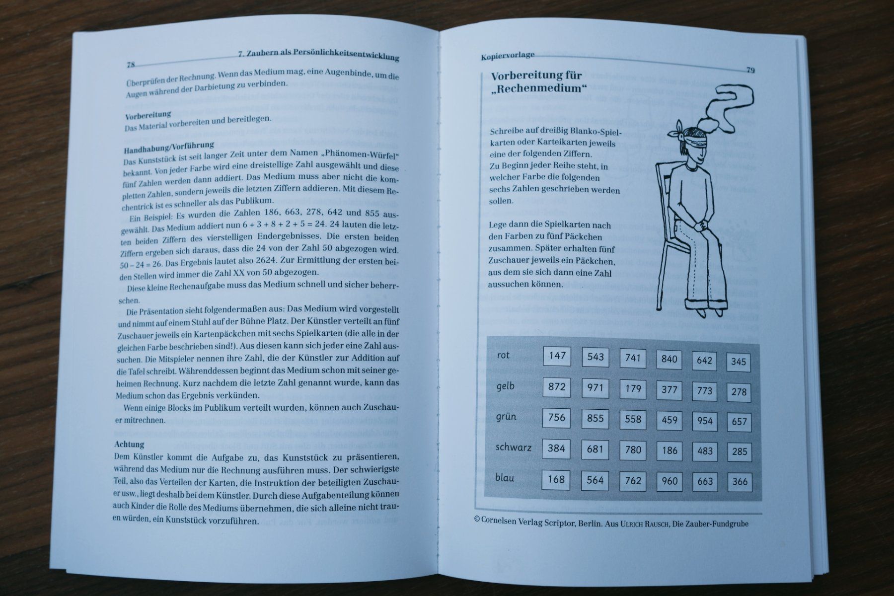 Libri: Die Zauber-Fundgrube Buch inkl. Material – Nuovo (secondo la descrizione) da Winkel venduto da man_2qfr 4