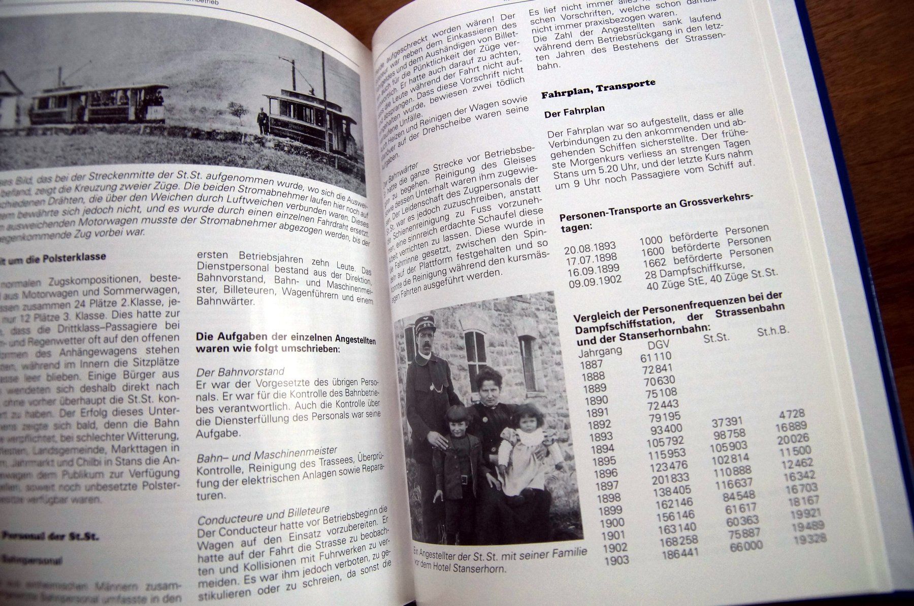 Libri: Prellbock - Elektrische Strassenbahn Stans-Stansstad – Usato da Schönenwerd venduto da Steidi 6