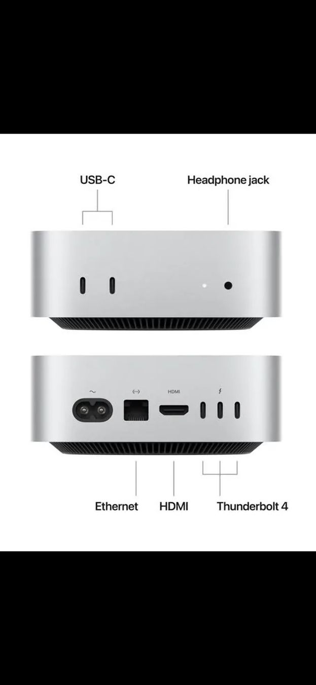 Apple PCs: Mac mini m4 16gb 256gb ssd – Neu und originalverpackt aus Widnau von PlayTechTown 1