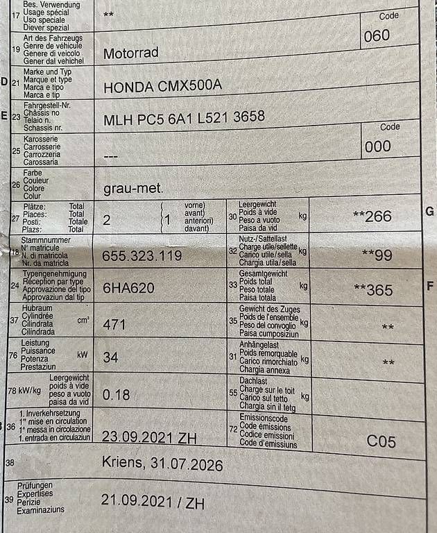 Chopper: Honda Rebel 500 – Usato da Luzern venduto da luc_w5h2 4