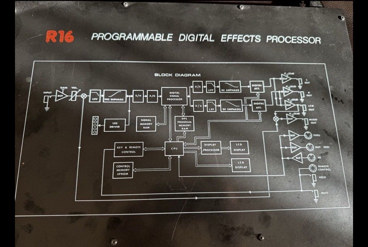 Strumenti musicali: Montarbo R16 - Digital Effects Processor, Reverb, Delay, etc – Usato da Zürich venduto da 1cut2 4