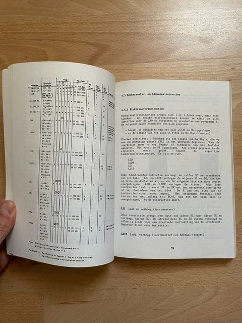 Bücher: Bücher zur MSX-Z80-Assembler-Programmierung (Niederländisch) – Gebraucht aus Pfungen von gilbertfr 4