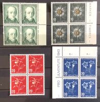 1943 Pro Juventute Viererblock Postfrisch **