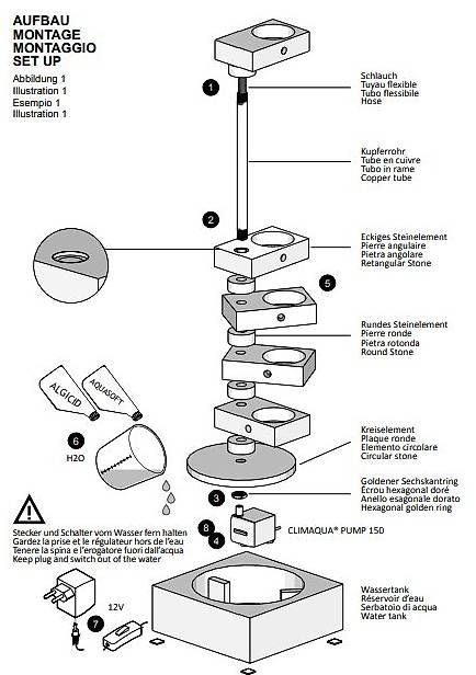 Stagni & Fontane ornamentali: Schiefer-Zimmerbrunnen  Climaqua MODUM – Usato da Volketswil venduto da Gosia02 3
