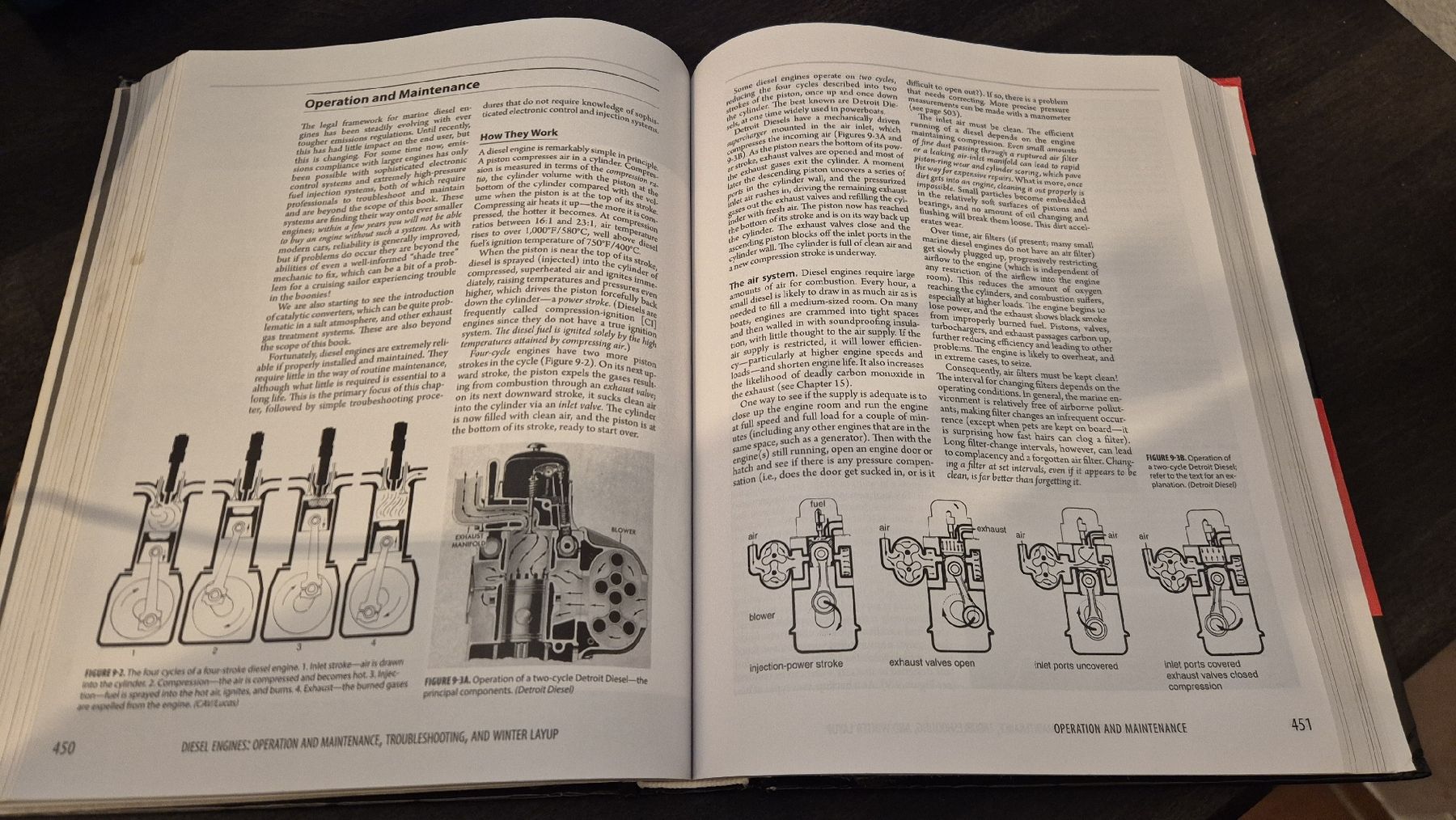 Libri: Boatowner's Mechanical and Electrical Manual Nig.C. 4th ed. – Usato da Locarno venduto da Johnnys_Retro_Shop 8