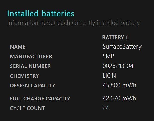 Microsoft Notebooks: Microsoft Surface Laptop 4 (Model 1950:1951 i5) – Gebraucht aus Liestal von Schaf5 2