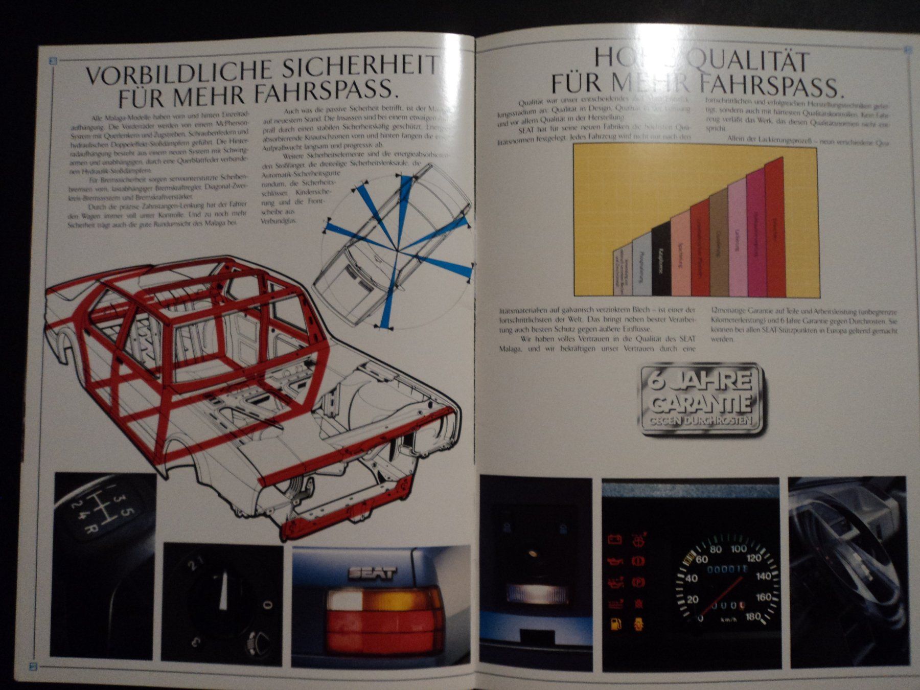 Seat Documenti: Prospekt Seat Malaga 1986 – Usato da Schwarzenburg venduto da modelCARama 6