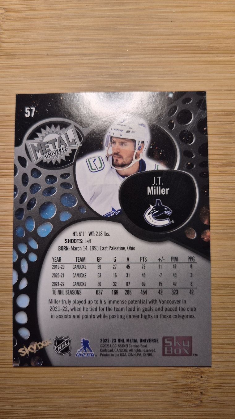 NHL Carte collezionabili: NHL Vancouver Canucks J.T. Miller – Usato da Bellach venduto da paedu-1980 1