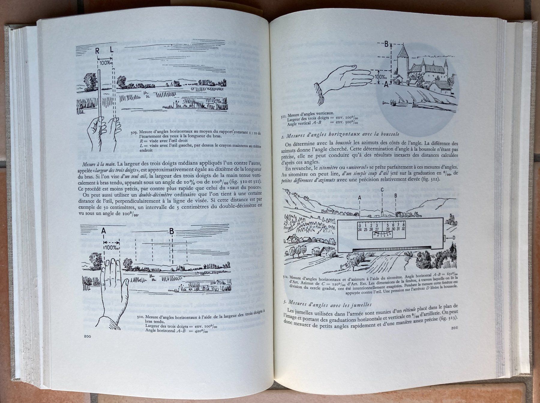 Landkarten & Atlanten: Terrain et Carte - Edouard Imhof – Gebraucht aus Versoix von HELVETICA_1 6