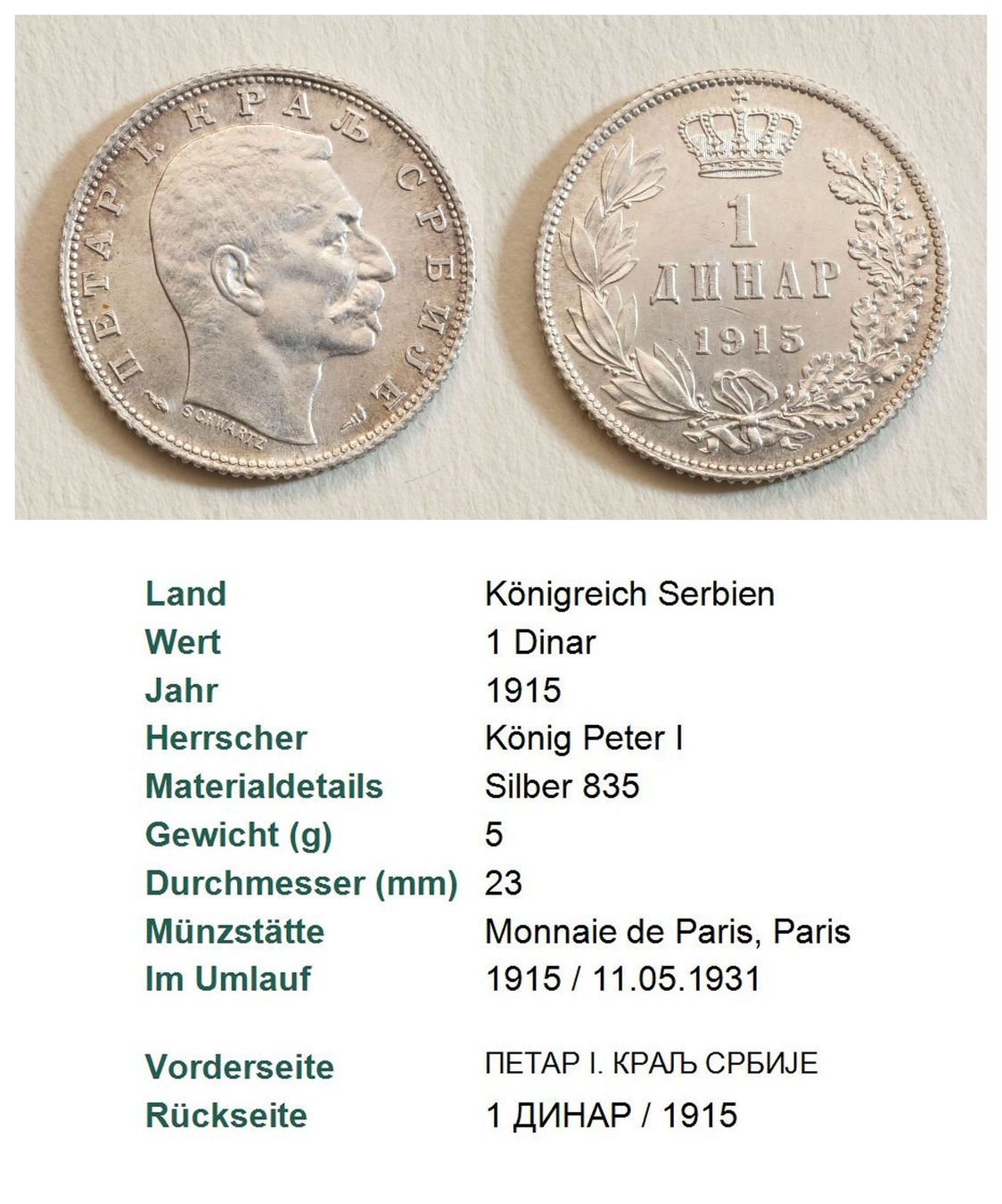 Alle Münzen: Serbien, 1 Dinar 1915, TOP Lot 8 – Gebraucht aus Flamatt von samowarow