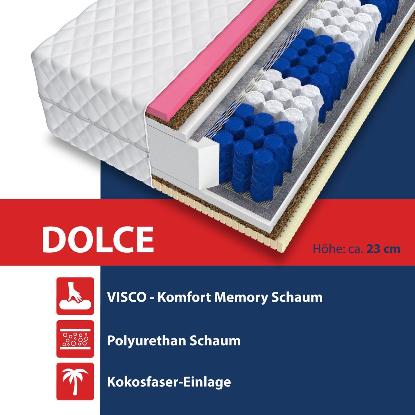 Matratzen: Matratze DOLCE H3/H4 24cm 120x200 – Neu und originalverpackt aus Wallenwil von toesstal-vertrieb 3
