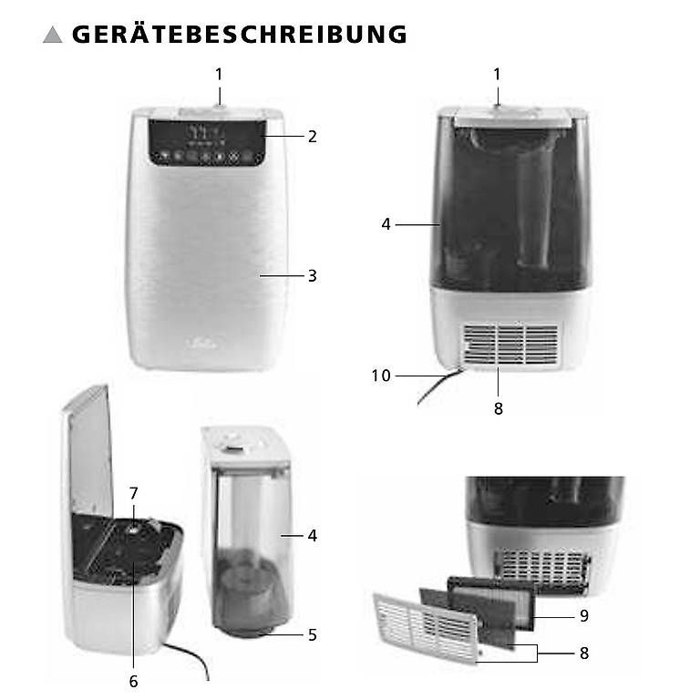 Umidificatori d'aria: SOLIS ULTRASONIC - Luftreiniger, Luftbefeuchter – Usato da Neuenhof venduto da mar_2th5 1